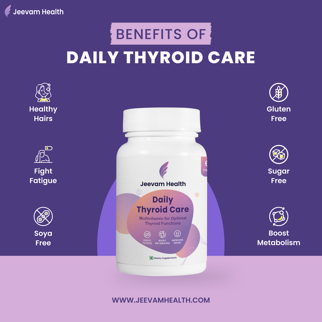 Daily Thyroid Care: 2 Months Tablets | Fights Fatigue | Heals Thyroid Gland | Promotes Weight Loss